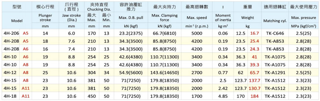 4H-4H-A(高速中空型)-1.jpg