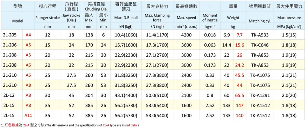 2L-2LA(中空型)-3.jpg