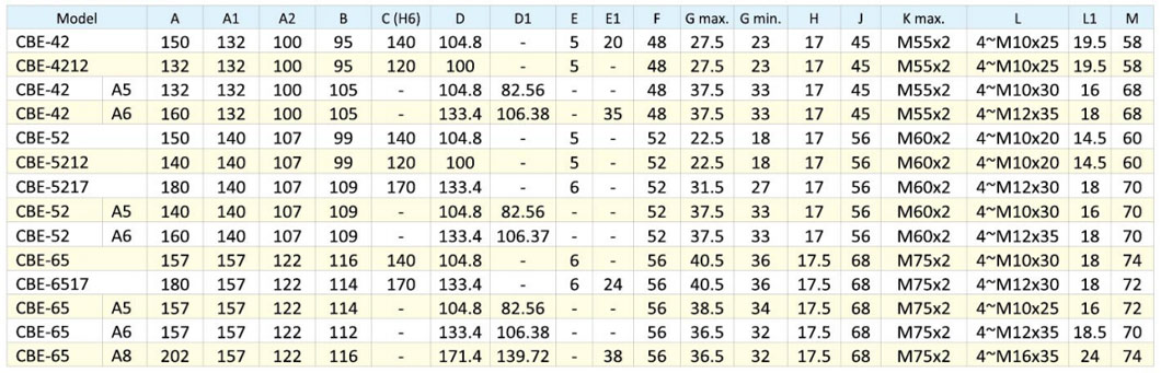 CBE-1.jpg