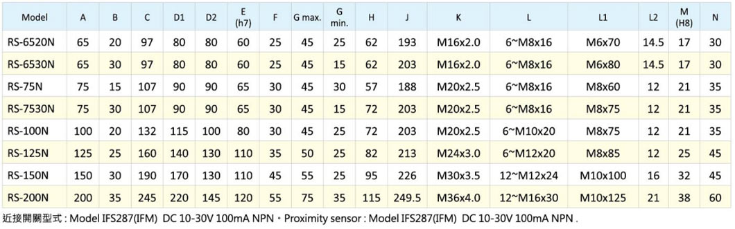 RS-N-1.jpg