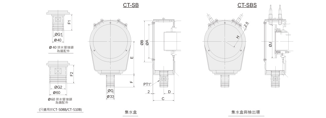 CT-SB-dim.jpg