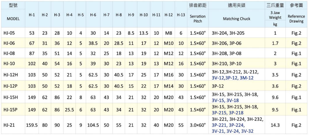 HJ-1.jpg